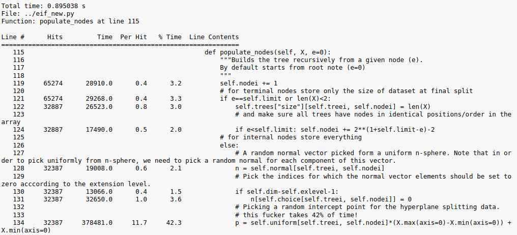 line_profiler output